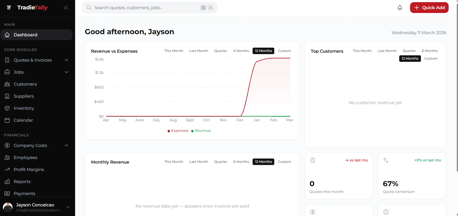 TradieTally dashboard showing live business numbers for an electrical business